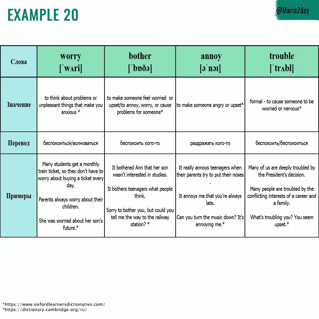 вербицкий английский егэ. задания 30 36 английский. лексика егэ английский. турбо егэ ава. задание 38 егэ английский.