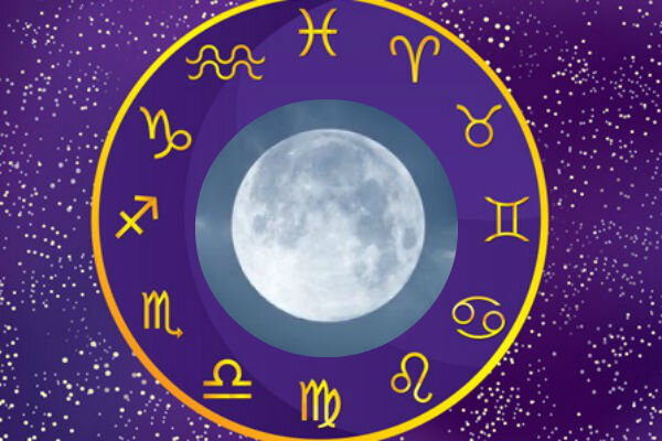 Луна в знаках зодиака март