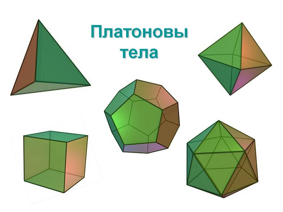 Платоновы тела картинки
