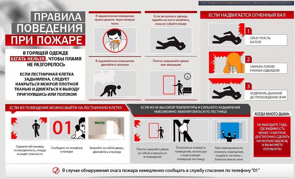 Правила спас правила игра. Действия при пожаре памятка МЧС. Правила поаеденияпри пожаре. Правила поведения при подарк.