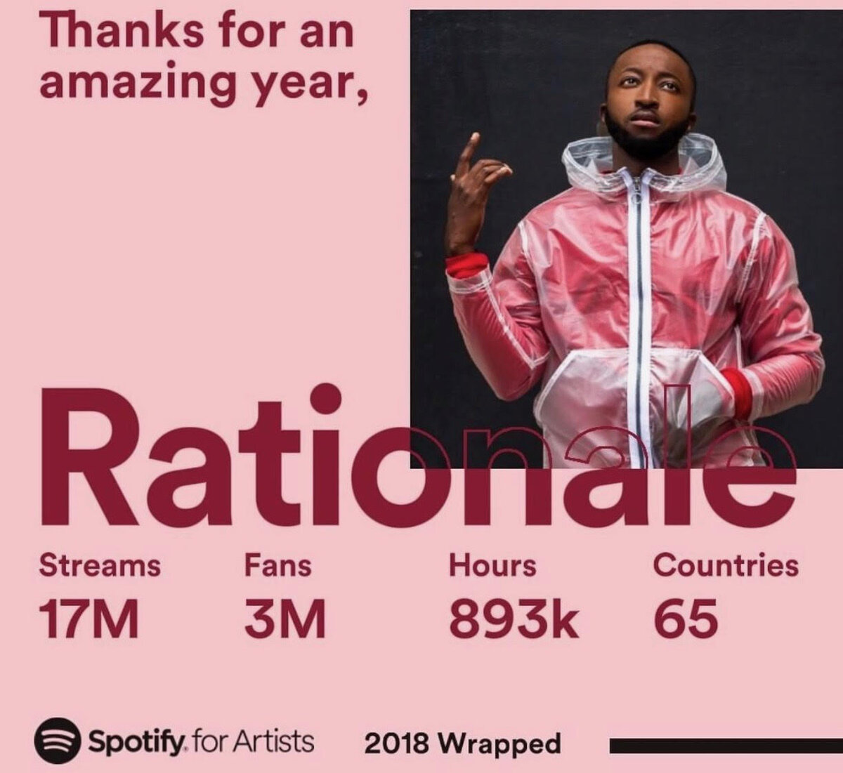 Результаты за год на Spotify отличное подтверждение его успеха