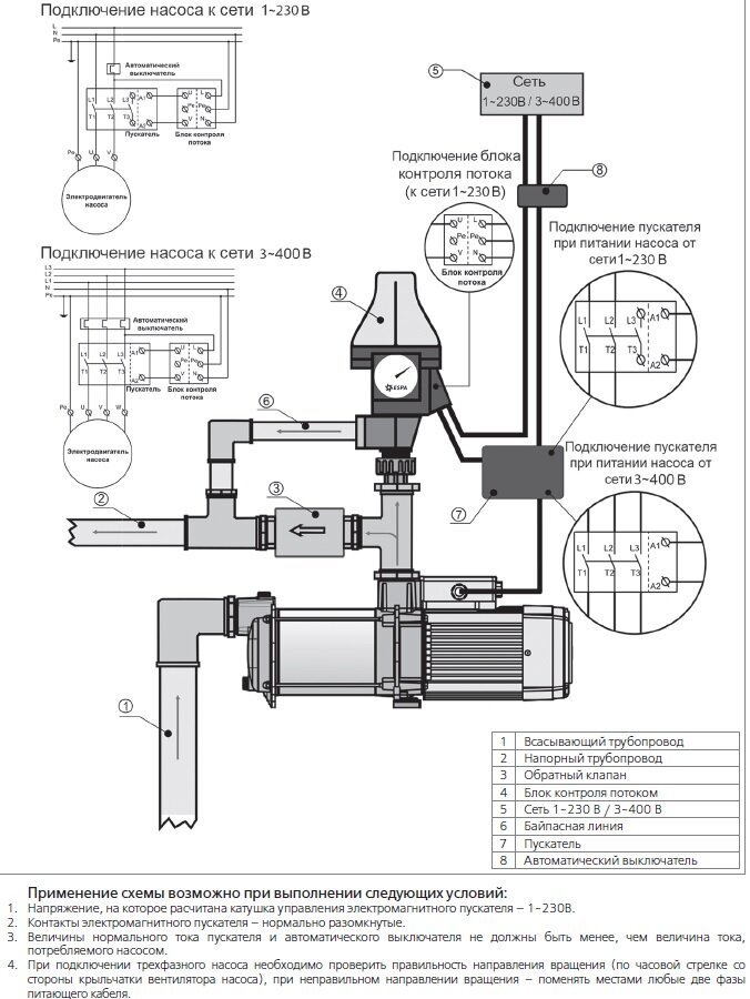 Схема установки контроллера насоса