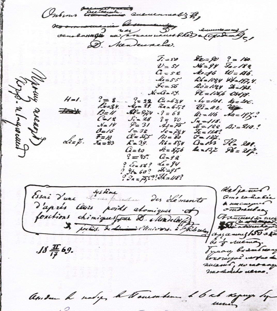 ...Д.И. Менделеев составил первый вариант периодической таблицы элементов.