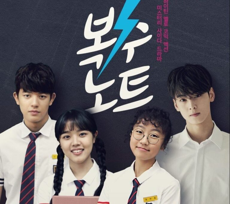 тетрадь мест 1. , обл пластик, спираль, фиолет. медицинская тетрадка в школу. ежедневник. тетрадь мест 1.