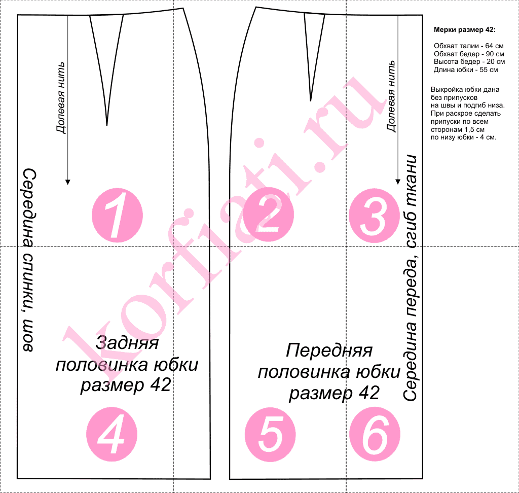 Выкройка основа юбки