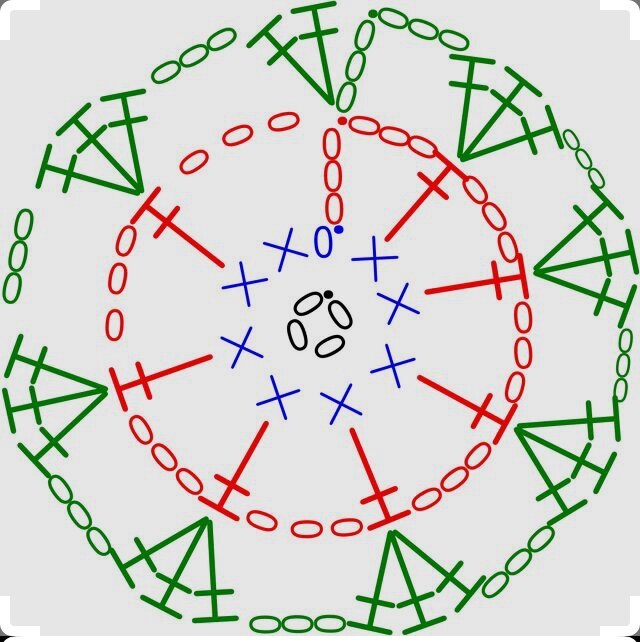 Круглый мотив крючком
