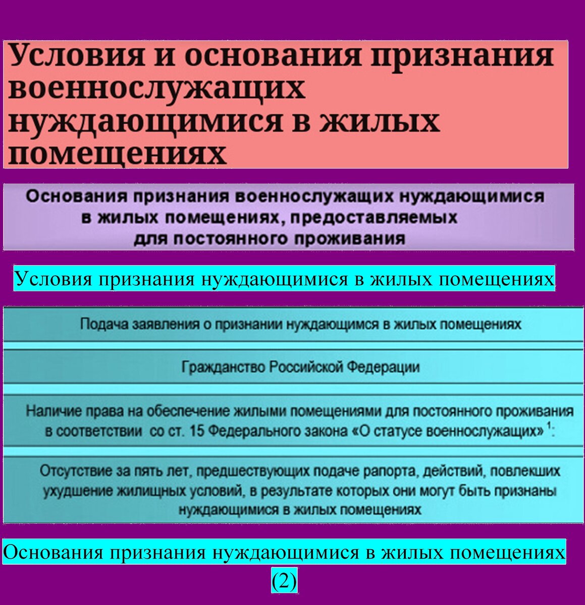 Признание военнослужащих, применение поправочных коэффициентов при расчете  жилищной субсидии. | STAR.MIL | Дзен