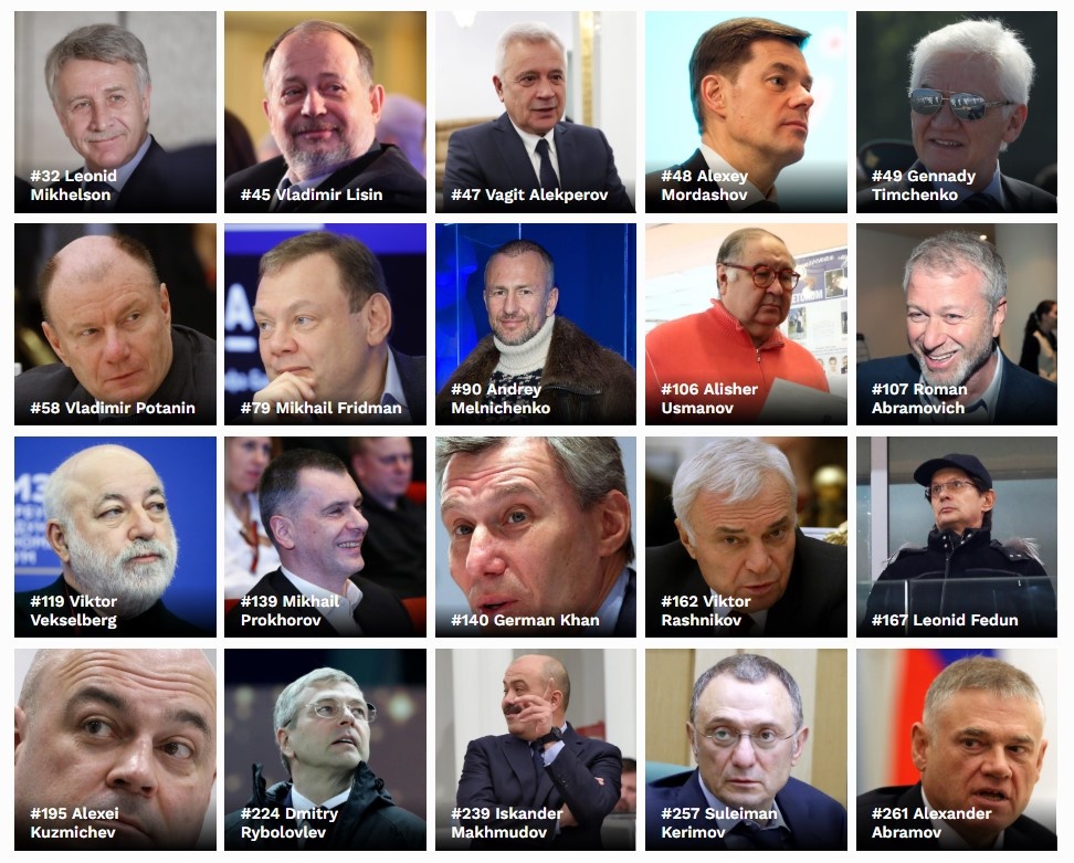 https://www.finam.ru/Images/u/newsonline/201903/forbes-20191.jpg