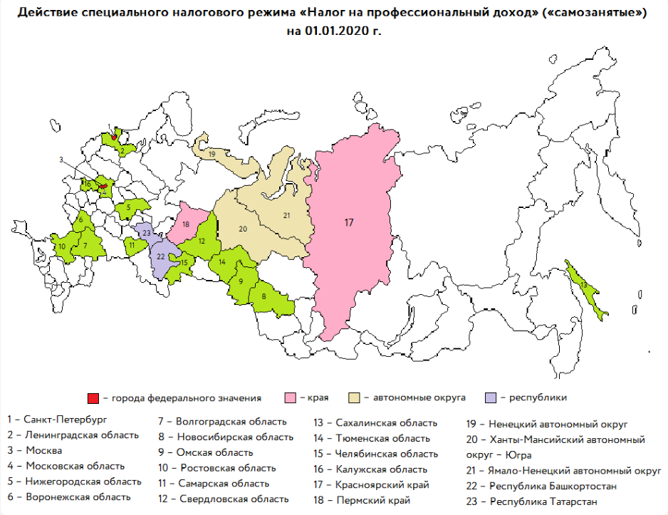 Самозанятость карта. Налогообложение по регионам. Самозанятость в России. Самозанятость графики.