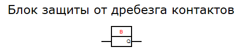 Так блок выглядит в программе