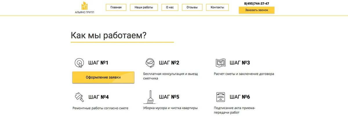 Кейс: Ремонт квартир. Как за 81 день привлечь клиентов и окупить рекламный бюджет за 23 дня