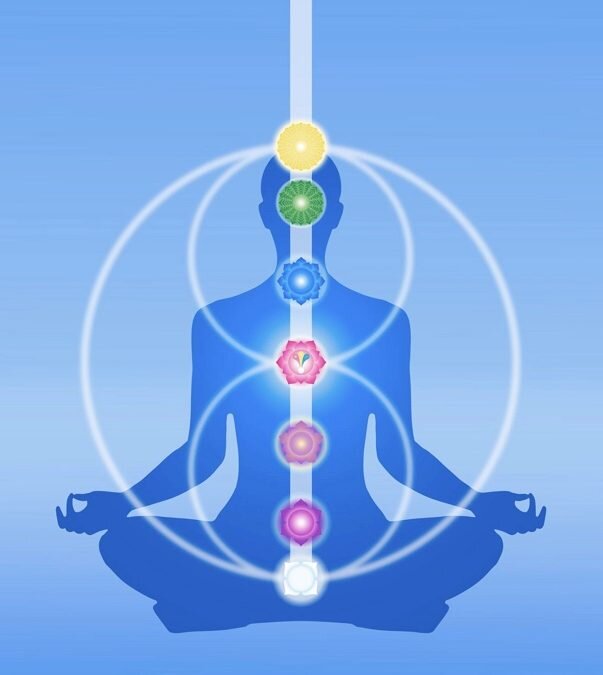 Очищение чакр. Чакры кундалини и тела. Активация чакр. Чакра отвечающая за магию. Чистка 1 чакры новинка.