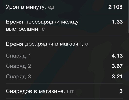 ДПМ для своего уровня неплохой