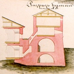 Пороховая башня и Арсенал