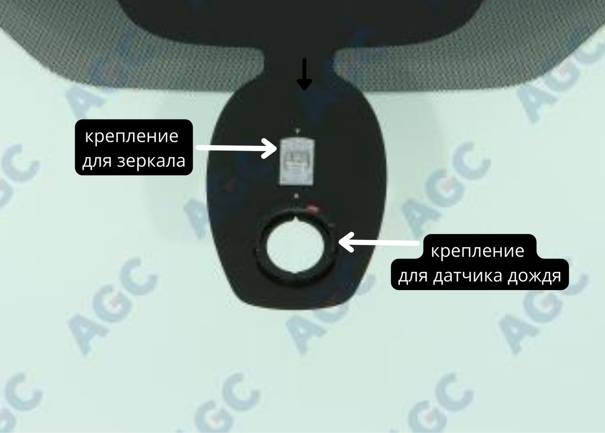 Замена ветрового стекла RENAULT KAPTUR 2016- Автостекла Plexcar Дзен