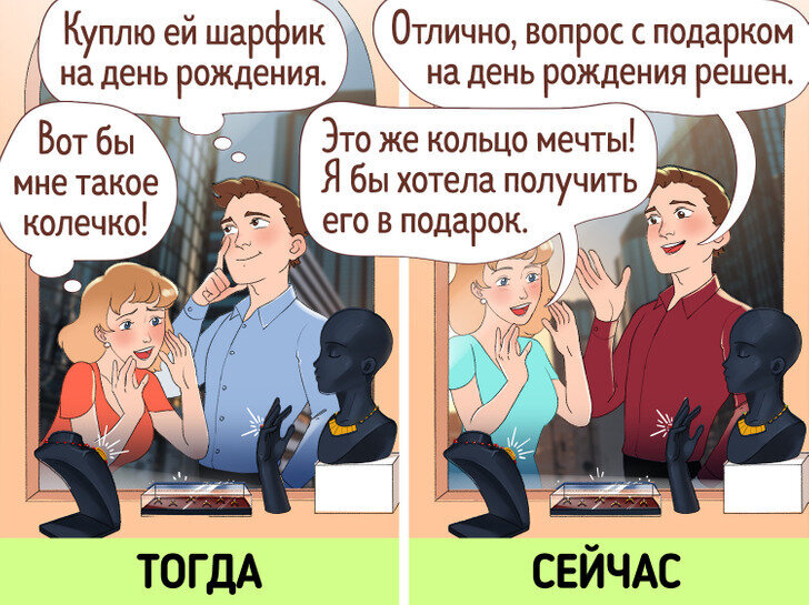Добавьте описание