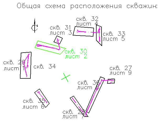 Схема раскладки листов Справка