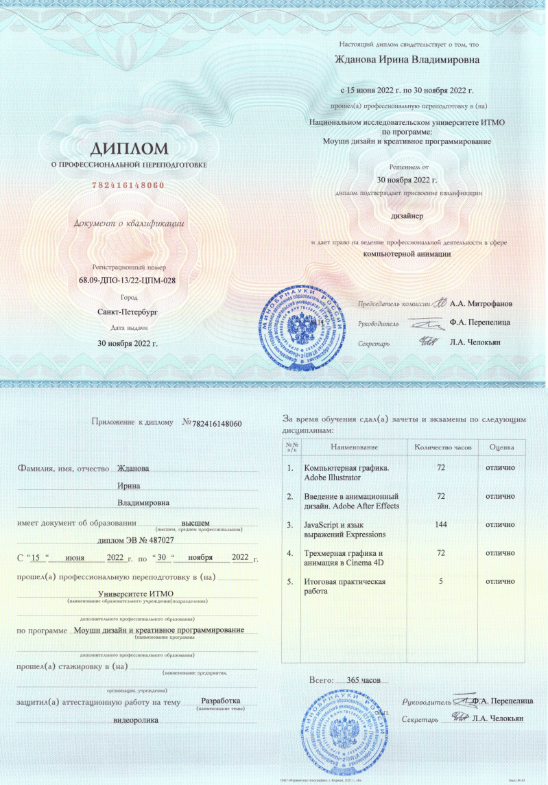 Моя прелесть