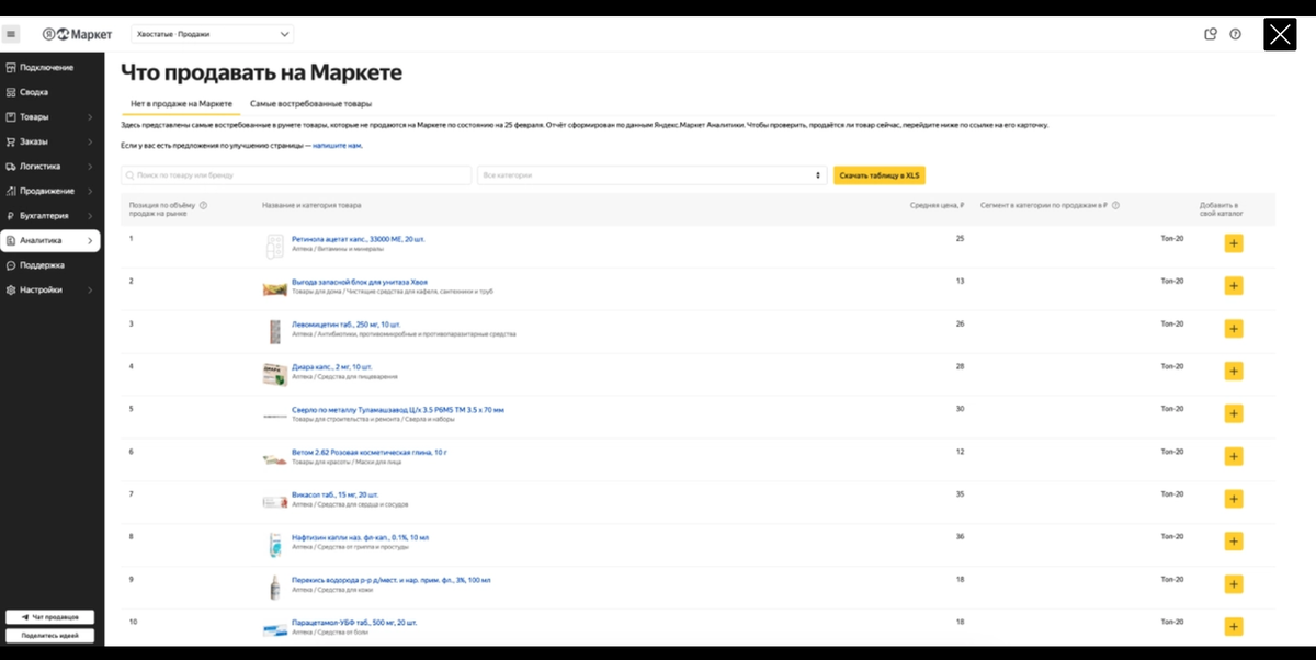 В личном кабинете Яндекс Маркета можно посмотреть, каких товаров не хватает на маркетплейсе