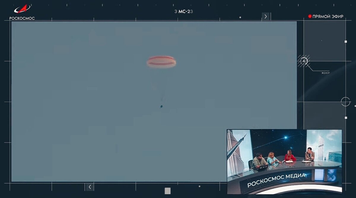 Возвращение на Землю корабля "Союз МС-23", сентябрь 2023