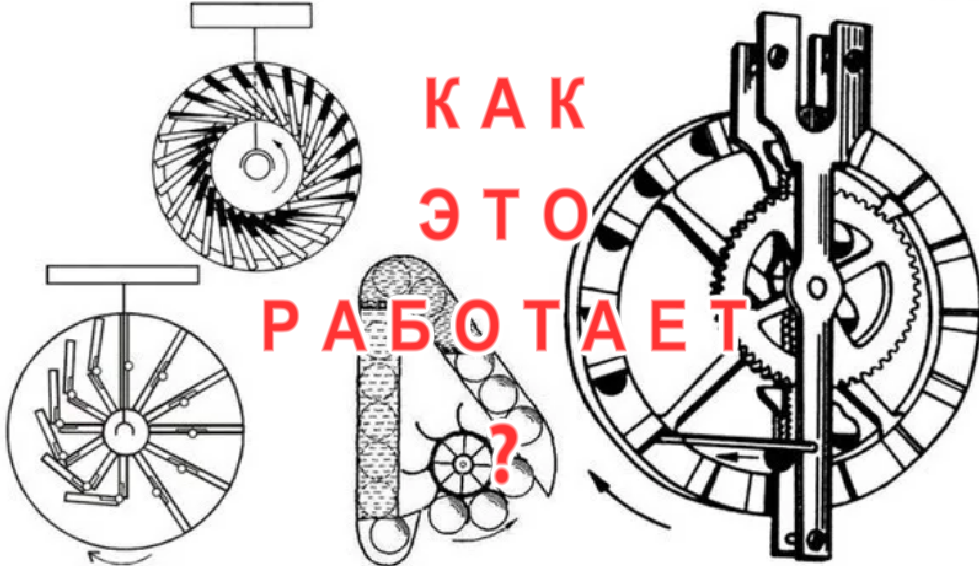 Генератор постоянного движения