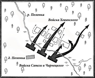 Схема войска вкл