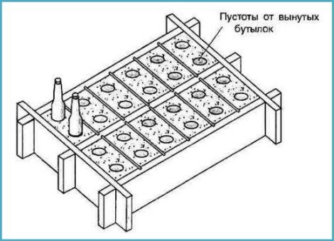 Изготовление форм для шлакоблока своими руками