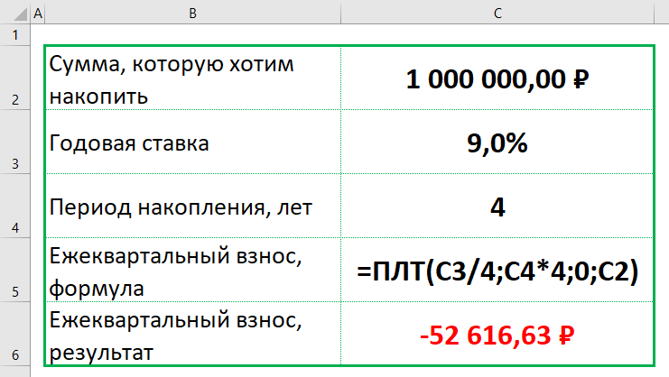 Рассчитать ежемесячный доход. Формула ПЛТ В excel расшифровка. Рассчитать 500000 на 5 лет по сумме откладывать. Сумма рассчитана для докумет. Сумма 500.00р документ.