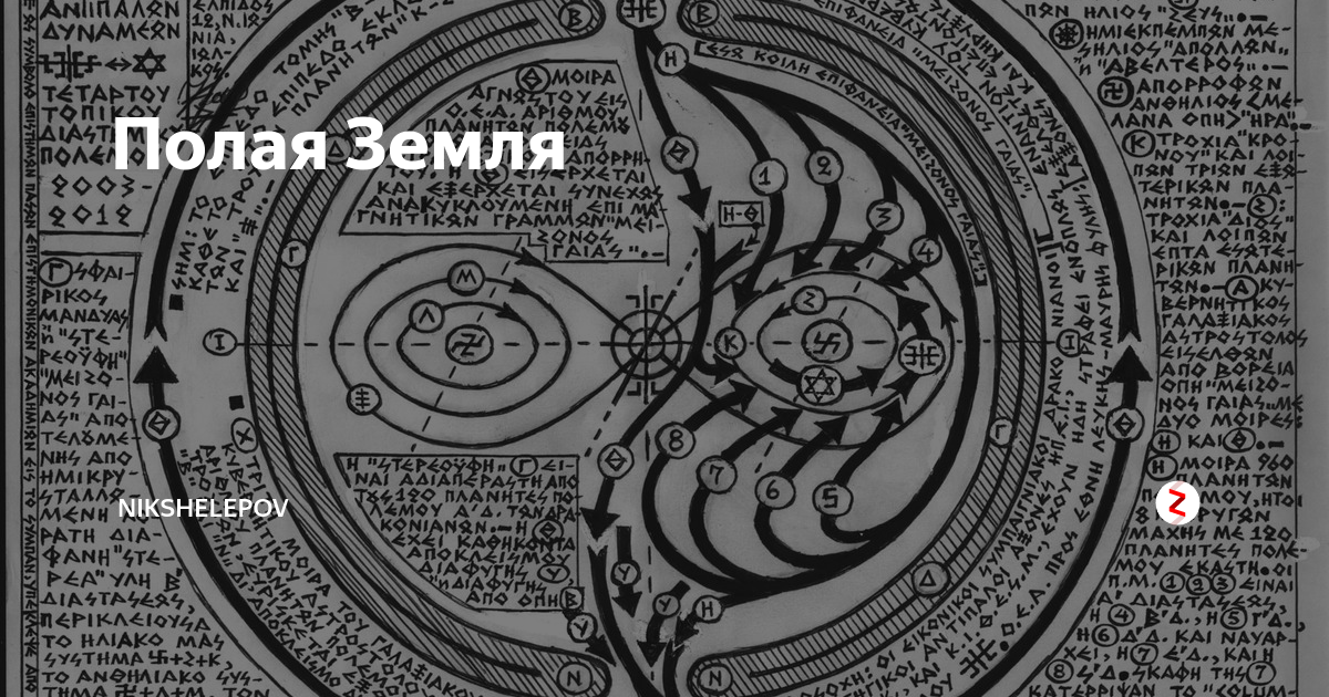 Полой земли. Тибет карты полой земли. Карты полой земли третьего рейха. Схема полой земли Аненербе. Тибетская карта полой земли.