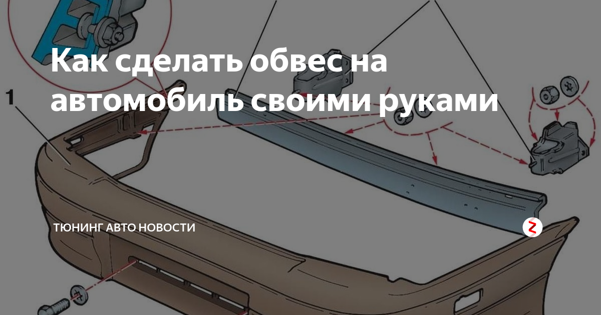 Установка стеклопластиковых обвесов своими руками. Универсальная инструкция.