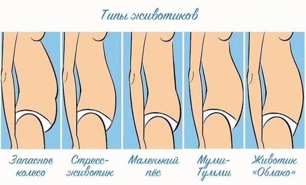 Картинки по запросу