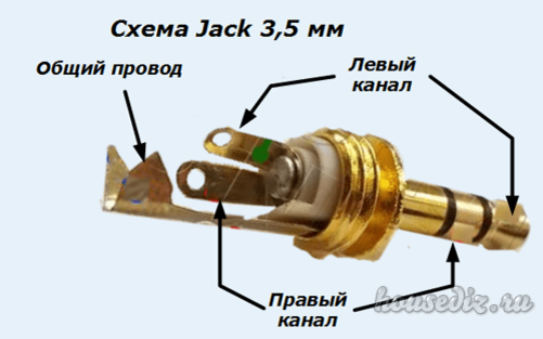 Схема jack. Схема подключения Джека 3.5. Распайка миниджек 3.5. Схема штекера 3,5 Джек. 3.5 Mm Jack схема.