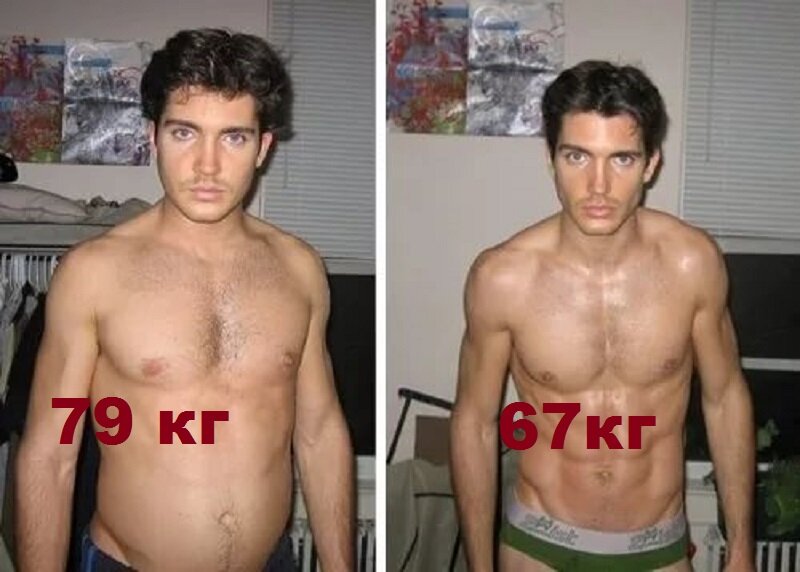 Мужчина похудел причины. До и после похудения мужчины. Изменения тела для мужчин. Кленбутерол для сушки фото до и после. Лицо до и после похудения мужчины.