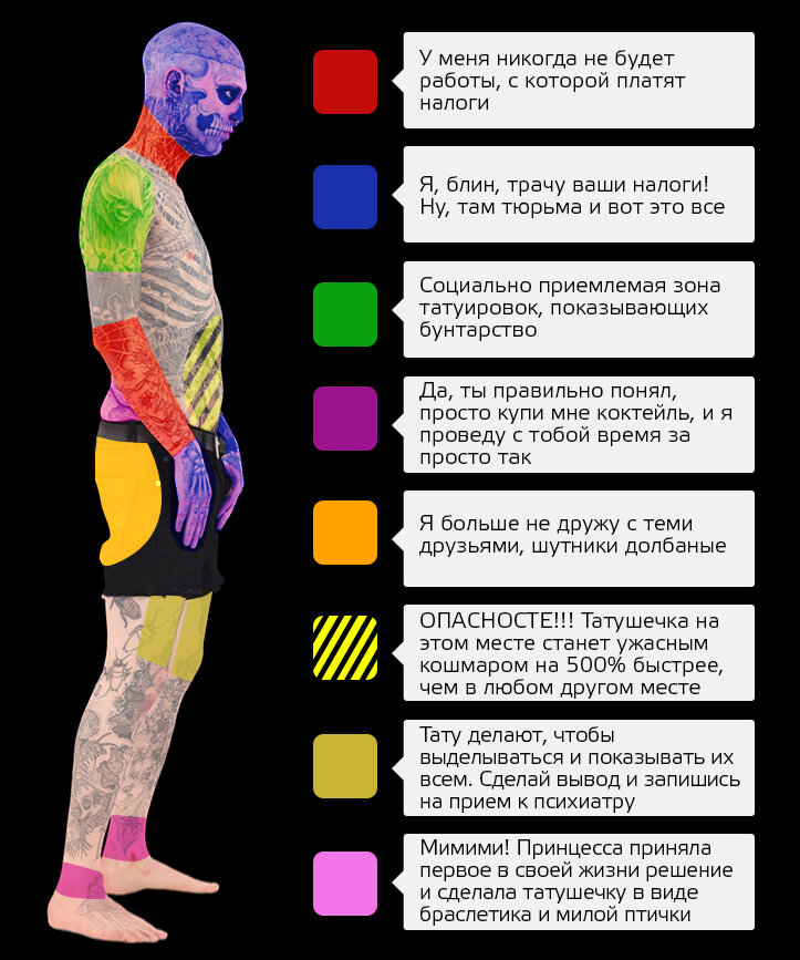 Модель на фото: Рик Дженест, он же Zombie Boy, парень-татуировка