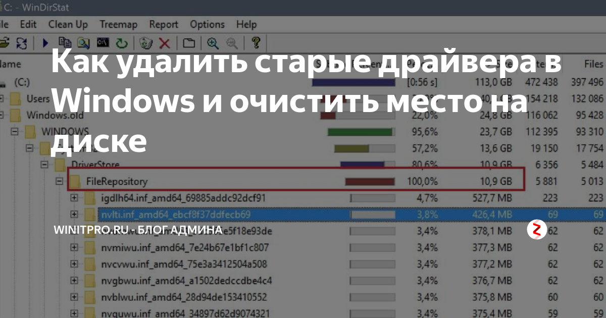 как полностью удалить старый драйвер