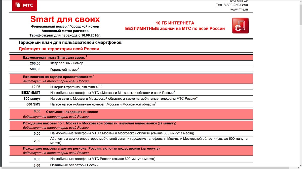 Тариф мтс для своих в чем подвох. МТС. Тариф для своих МТС. Тариф Smart МТС. Тариф смарт для своих МТС.