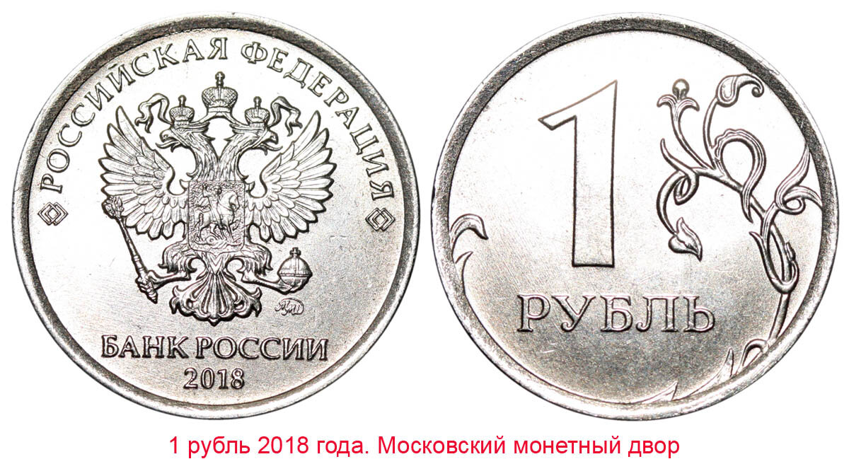 Рубль изменится