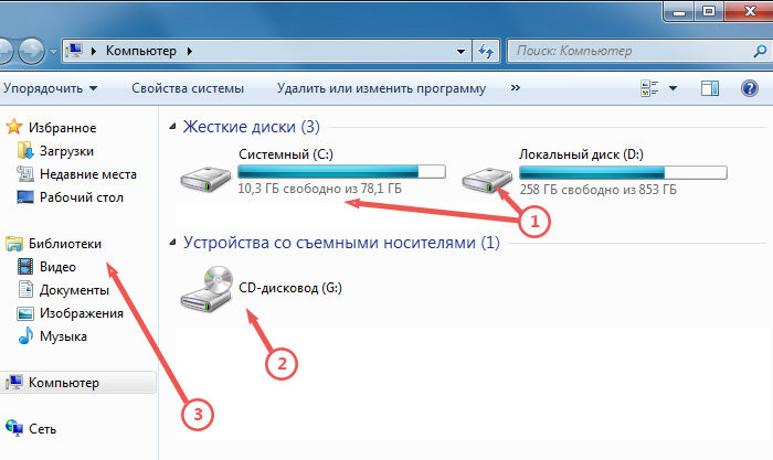 Мой компьютер. Мой компьютер локальный диск. Папка мой компьютер в Windows 7. Диск д мой компьютер мой компьютер.