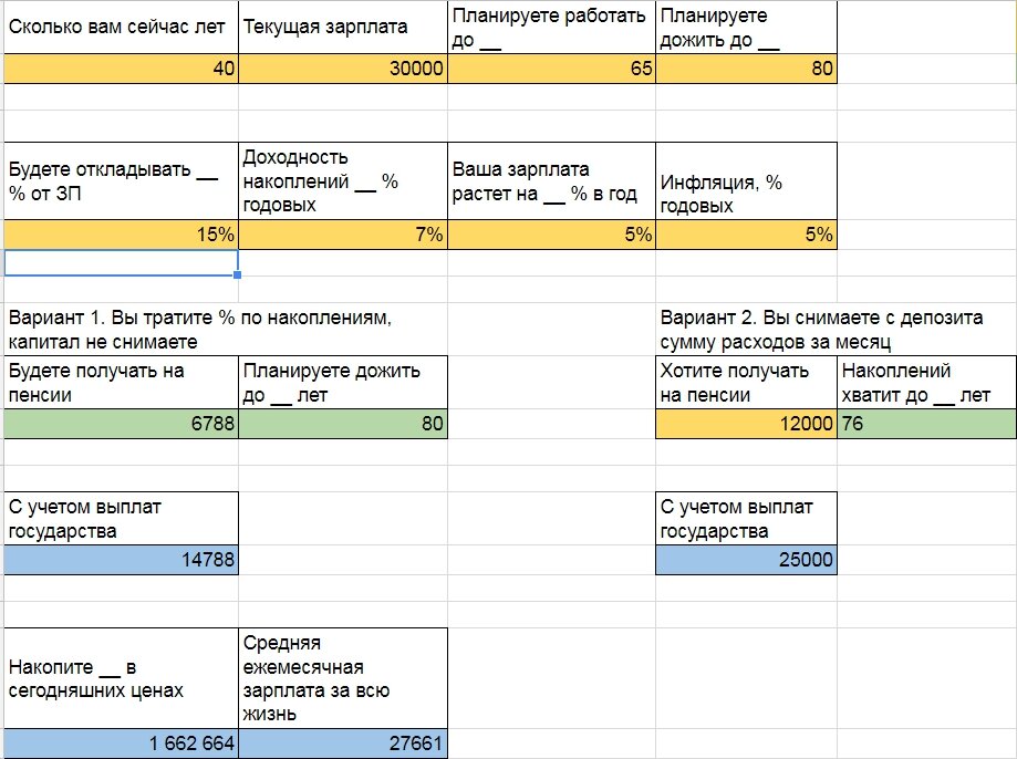 Вот он, расчет по нашему условному примеру