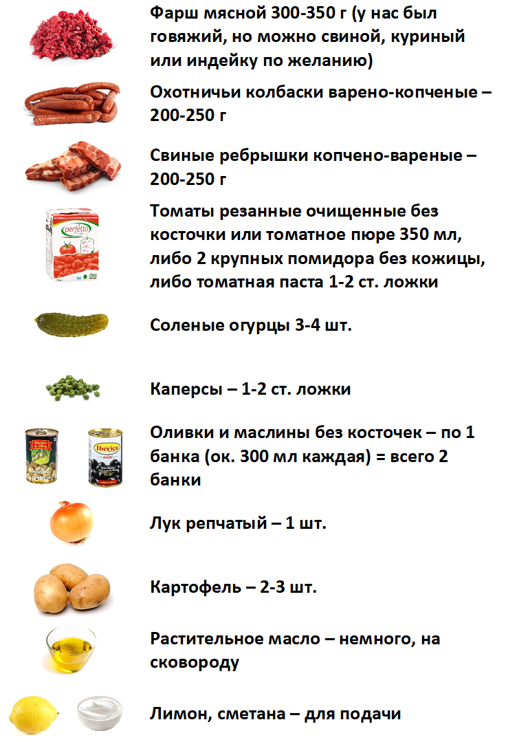Мясная солянка с фаршем, ингредиенты