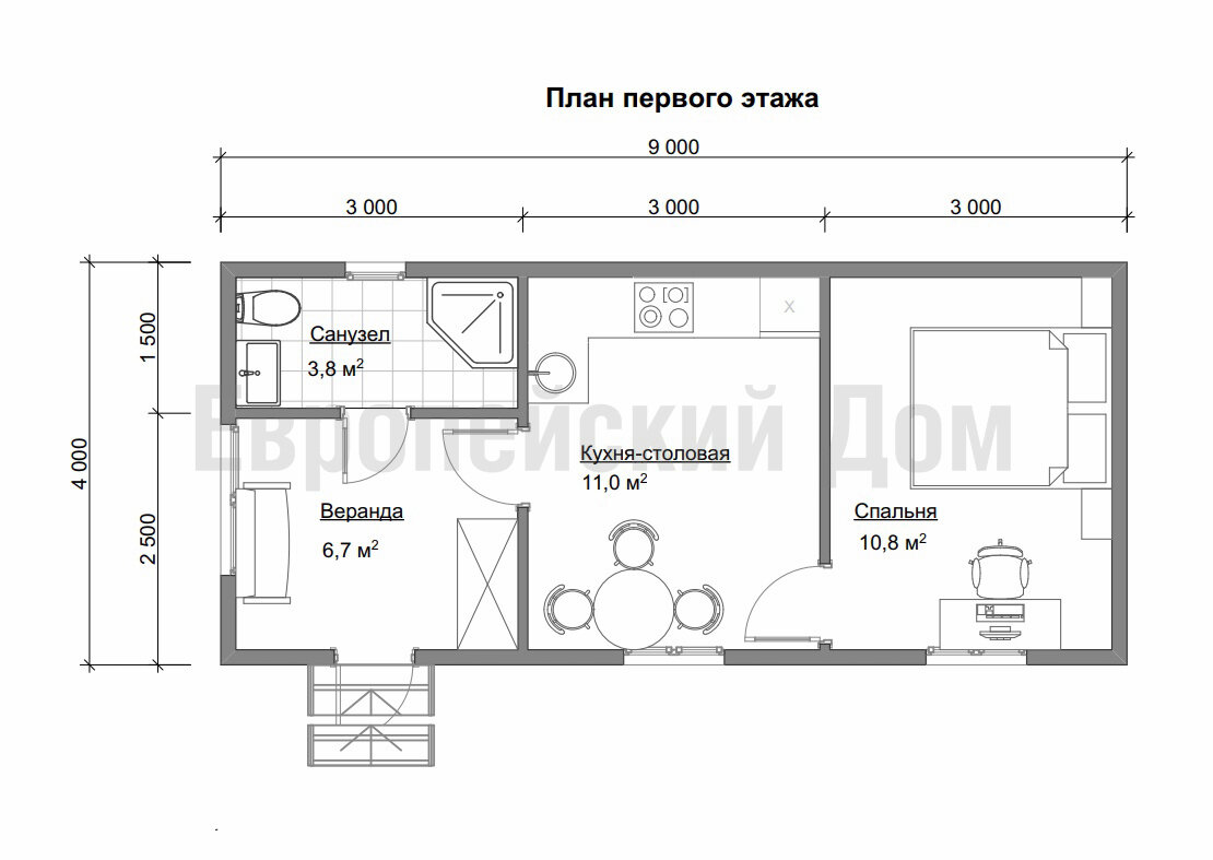 Проекты мини домов и мини-коттеджей