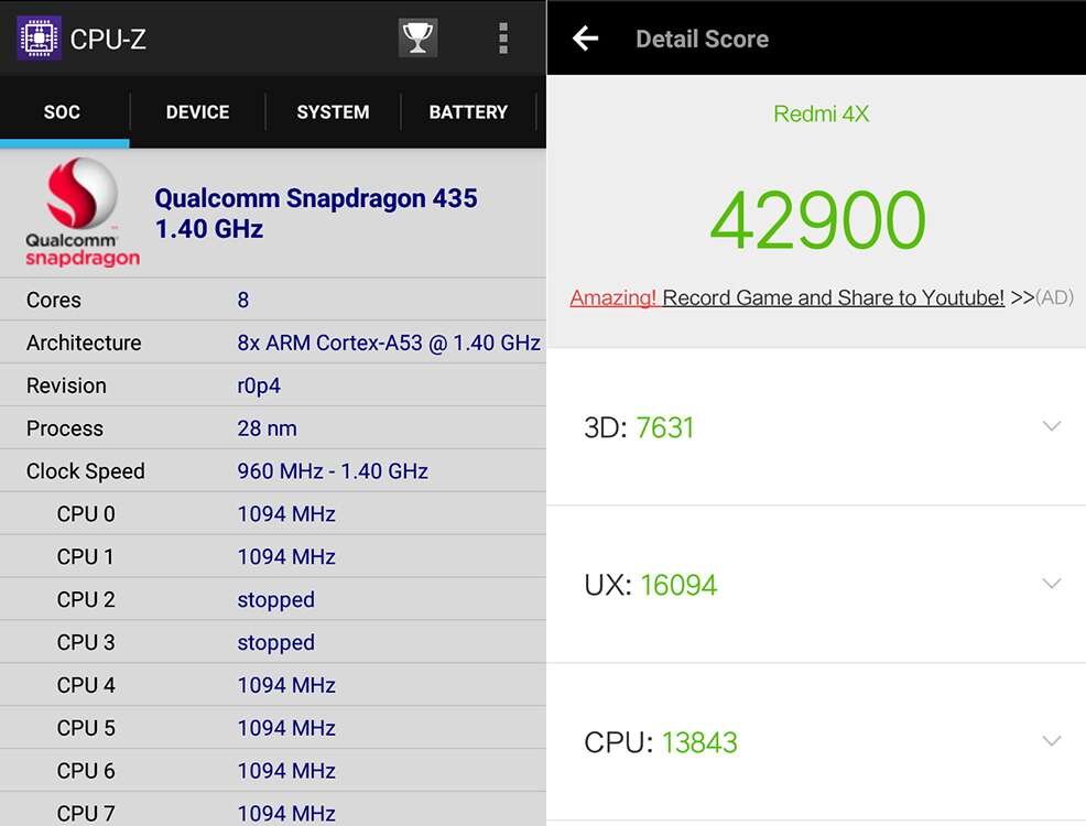 Xiaomi Redmi 4X Antutu Score: Benchmark and Ranking