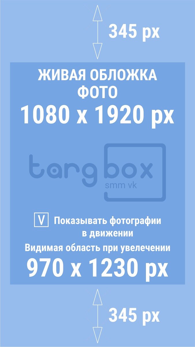 Живые обложки во «ВКонтакте»: инструкция по применению и 22 примера для вдохновения