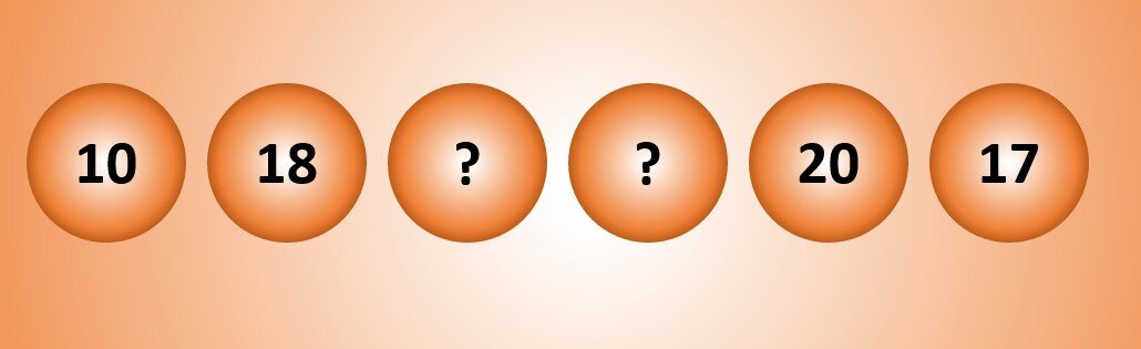 test-na-vnimatelnost