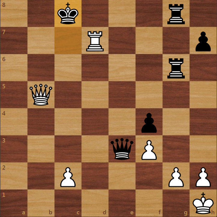 Два хода событий. Два хода событий. Два хода событий. Мат в два хода. Уровни в шахматах.