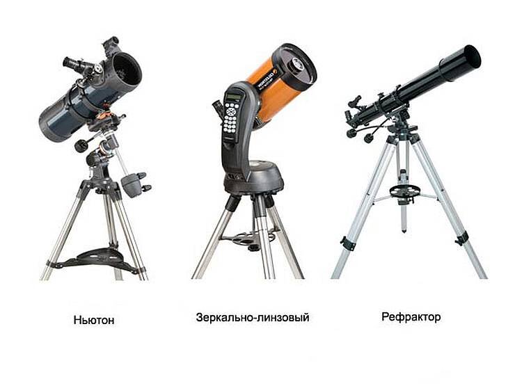Виды телескопов презентация