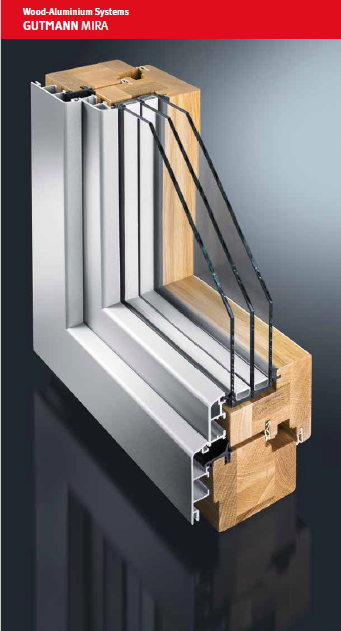 Алюминиевый оклад GUTMANN Mira 