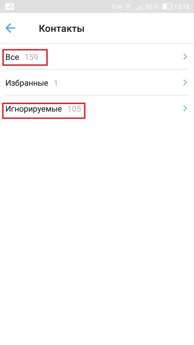 Мои ужасные переписки на сайте знакомств | Дракон старой гвардии | Дзен