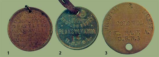 Жетоны армии США 1 – жетон времён Гражданской войны, сделанный по индивидуальному заказу; 2 – жетон периода Испано-американской войны;
3 – алюминиевый жетон образца 1906 г. Один из первых образцов, выдававшийся в подразделениях Национальной Гвардии
