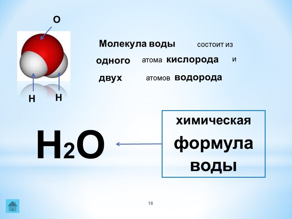 Элемент воды химия